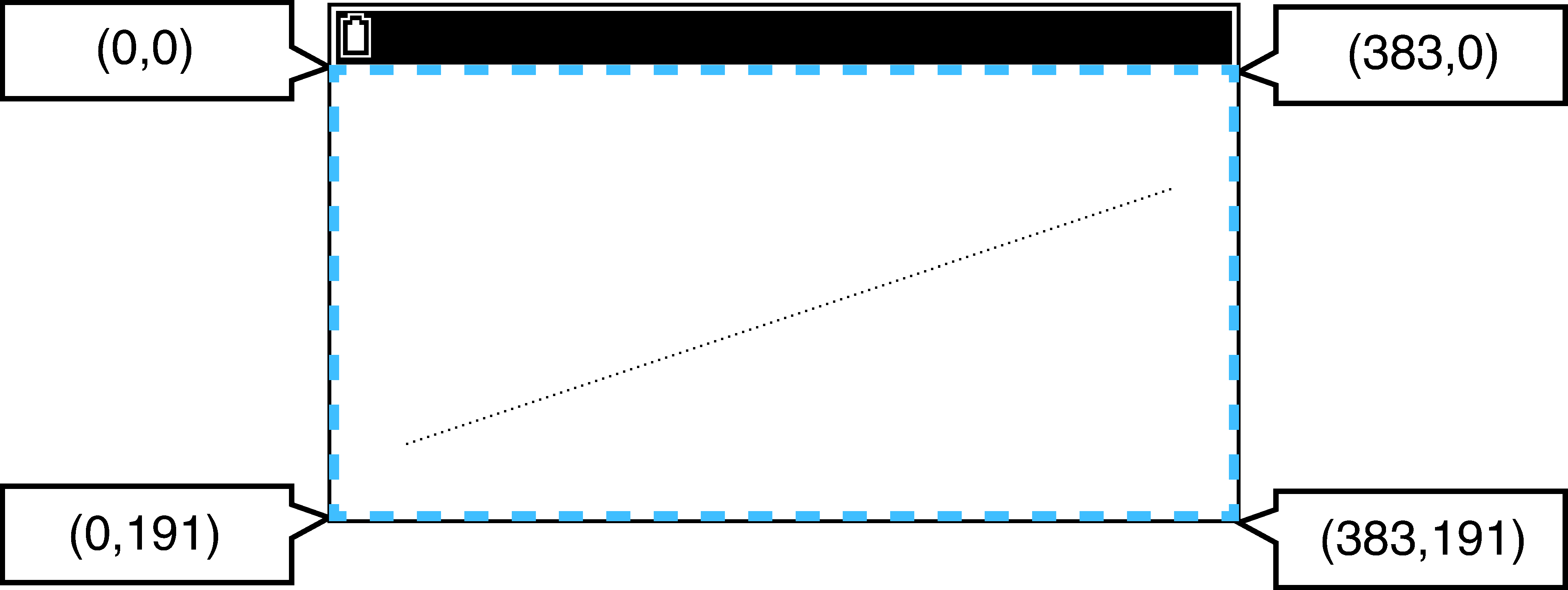 CY875_Python_casioplot Module_2